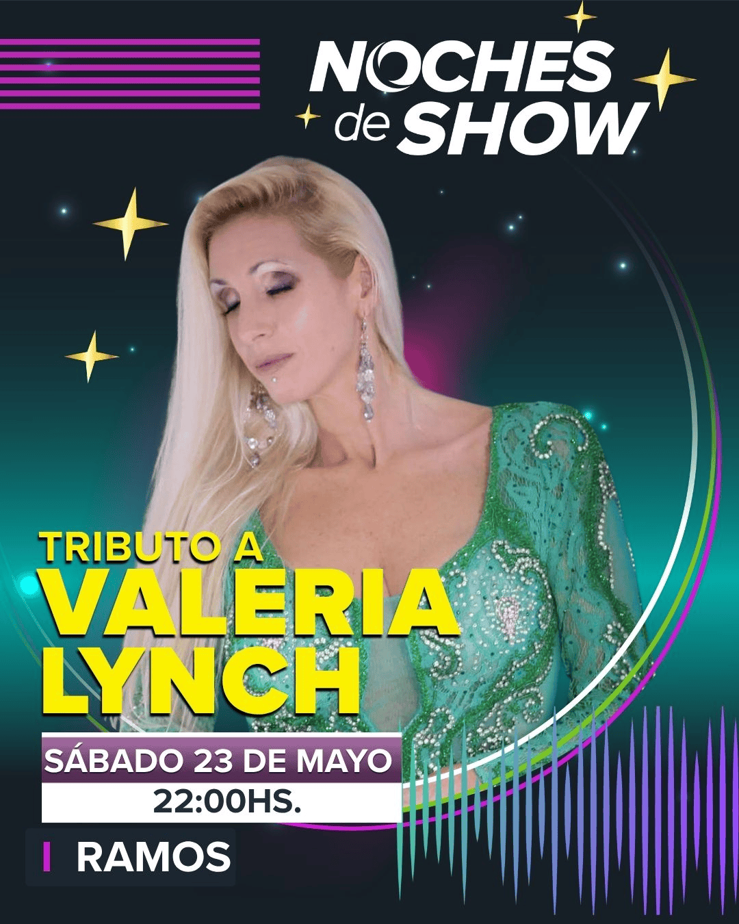 Descuentos Abril